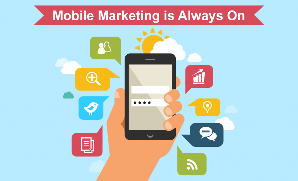 Mobile Marketing means for your business