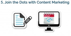 Digital marketing strategy: Essential elements for a succesful campaign