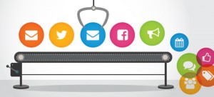 Marketing Automation can Supercharge your business