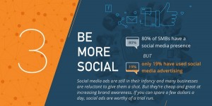 Digital Advertising the truth about