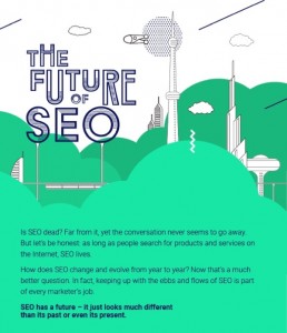 Future of SEO