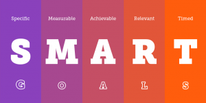 9 online real estate digital marketing strategies