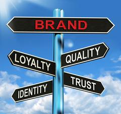 branding for local dental marketing