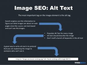 image seo for better ranking