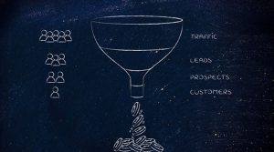 Many business owners are unable to make time to generate enough leads to keep up with their projected sales.