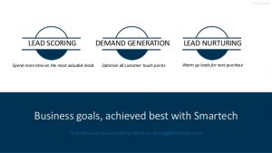 Using Marketing Automation to Build a Steady Flow of Leads for Your Business