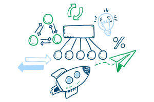 Beneficial accountability between teams