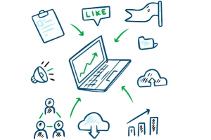 Increase traffic to your website