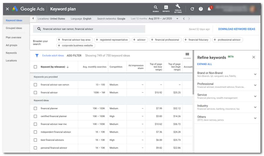 google-keyword-planner-dashboard